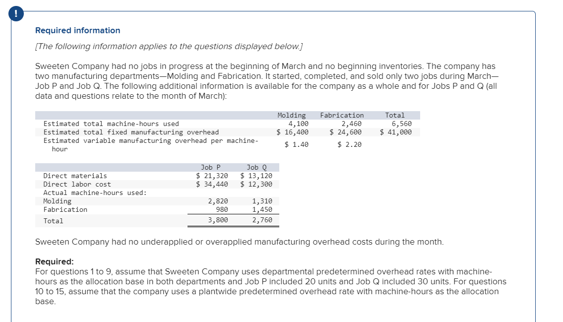 Solved 1. What were the company’s predetermined overhead | Chegg.com