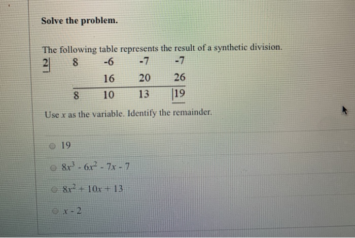 Solved Solve the problem. 2 The following table represents | Chegg.com