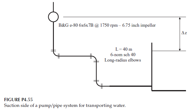 Solved 4.55 A Bell & Gossett Series E-80 6x6x7b Pump 