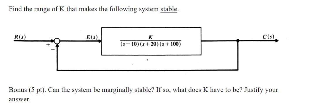 Solved Find the range of K that makes the following system | Chegg.com