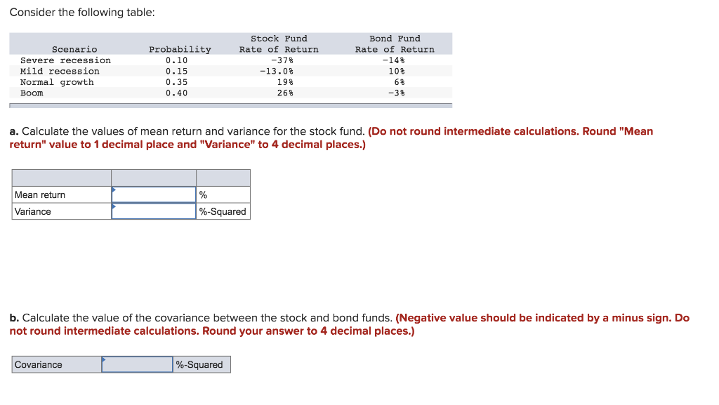 Solved Consider The Following Table: Scenario Severe | Chegg.com