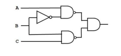 Solved Find the Boolean algebra expression for the following | Chegg.com