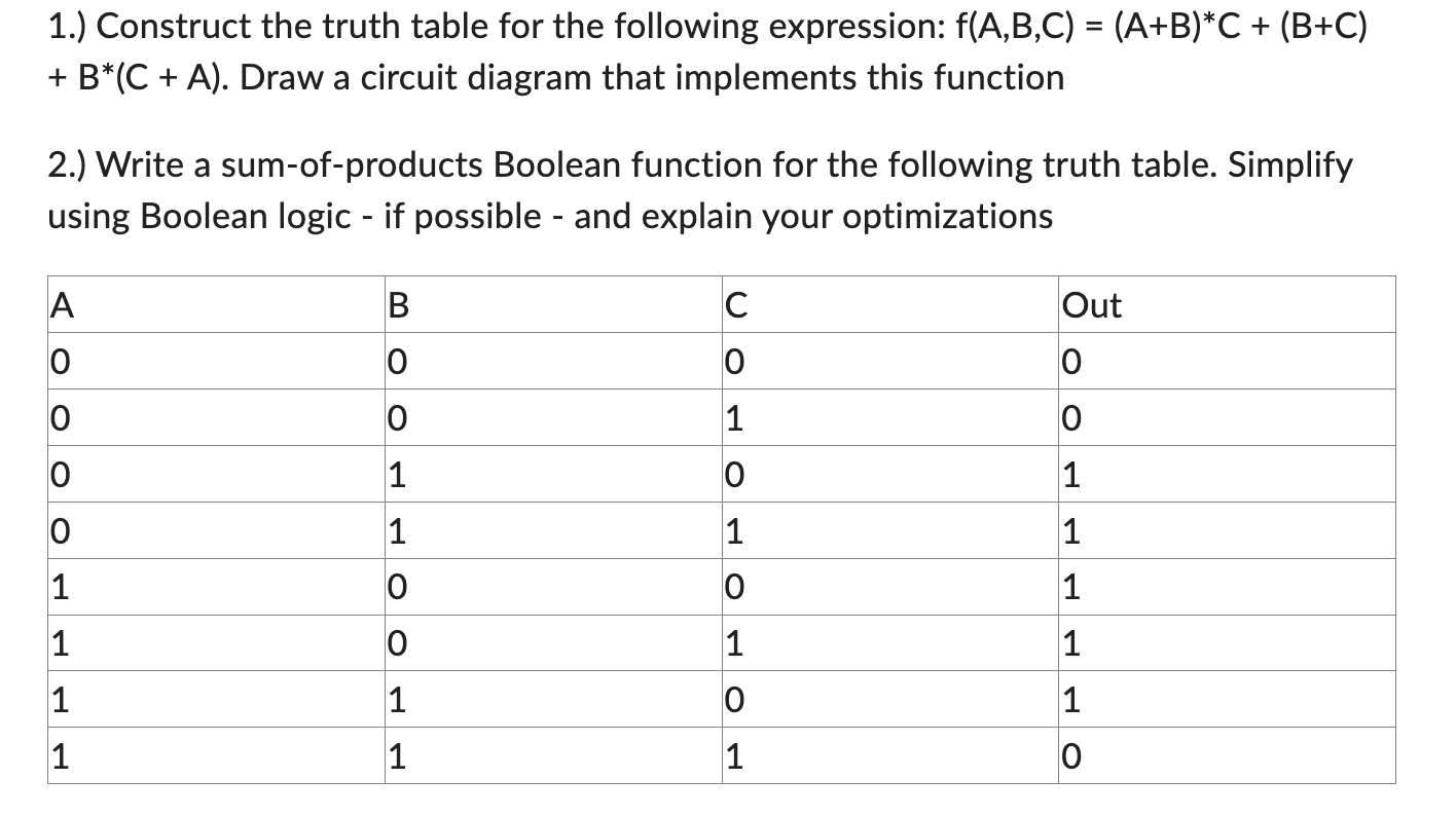 Solved 1.) Construct The Truth Table For The Following | Chegg.com