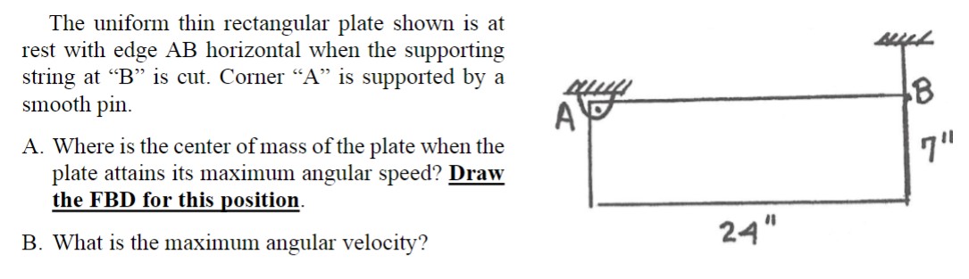 Solved The Uniform Thin Rectangular Plate Shown Is At Rest | Chegg.com