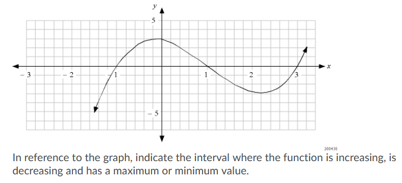 increase graph Images High Quality Grahic Solved 10 X 10-8 6 - 4 22 8 10 State the equations of the | Chegg.com