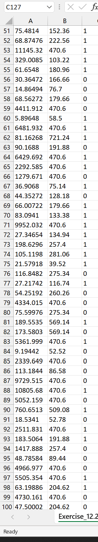 Solved For Analytic Solver, partition data sets into 60% | Chegg.com