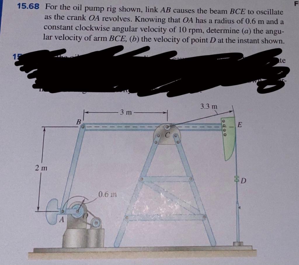 Solved F 15.68 For The Oil Pump Rig Shown, Link AB Causes | Chegg.com