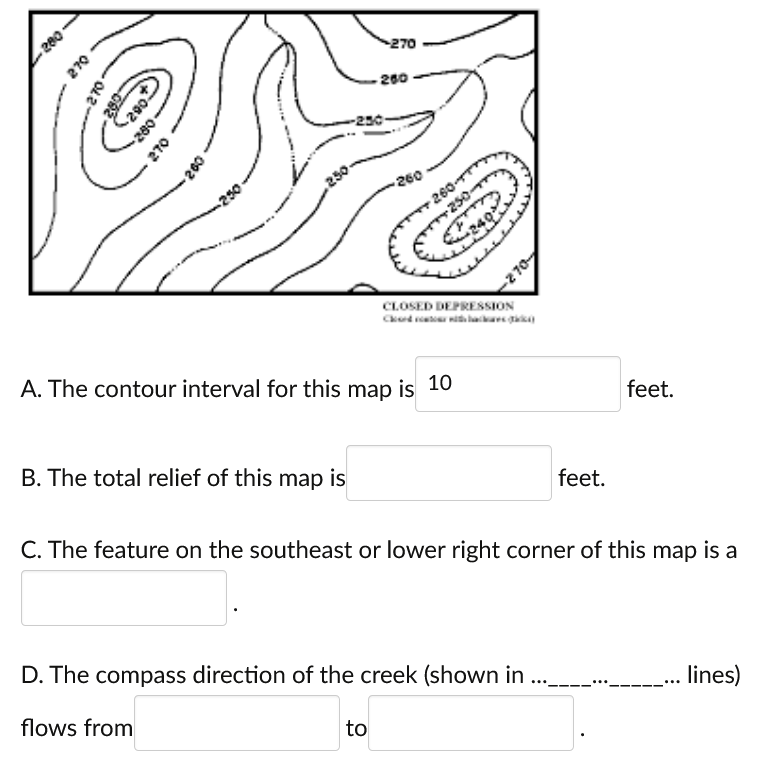 map contour interval definition        
        <figure class=