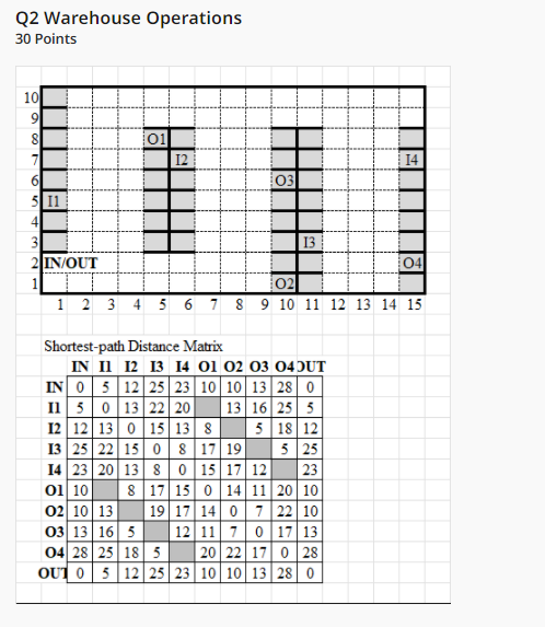 solved-q2-1-15-pts-what-is-the-final-objective-value-of-chegg