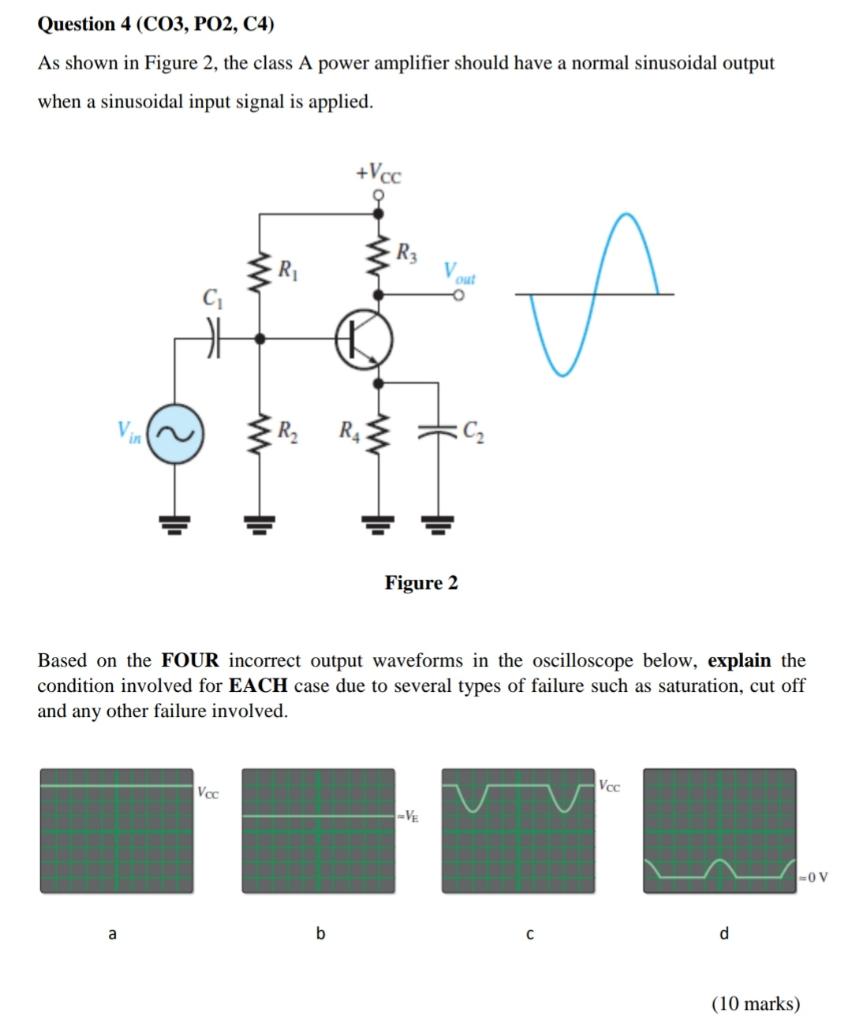 Solved As shown in Figure 2, the class A power amplifier