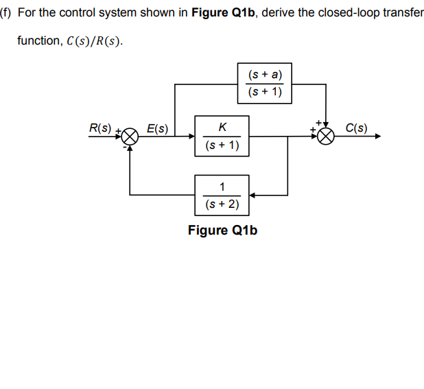 Solved (f) For the control system shown in Figure Q1b, | Chegg.com
