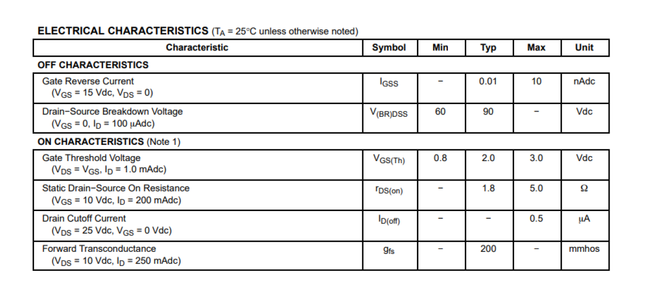 Solved Calculate critical voltage or current values in order