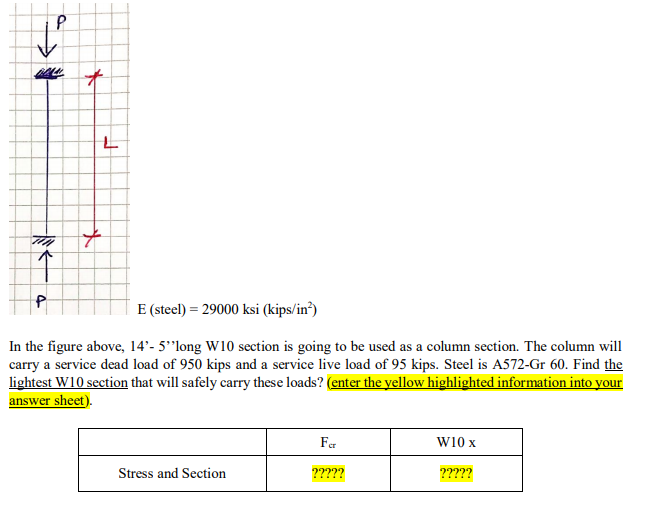 Solved P + 4 * P E (steel) = 29000 ksi (kips/in?) In the