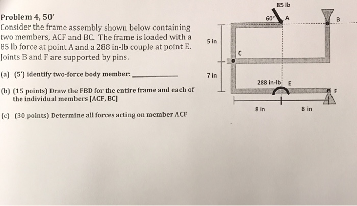 Solved Consider the frame assembly shown below containing | Chegg.com