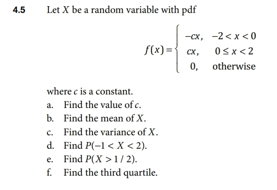 Solved Let X be a random variable with pdf | Chegg.com