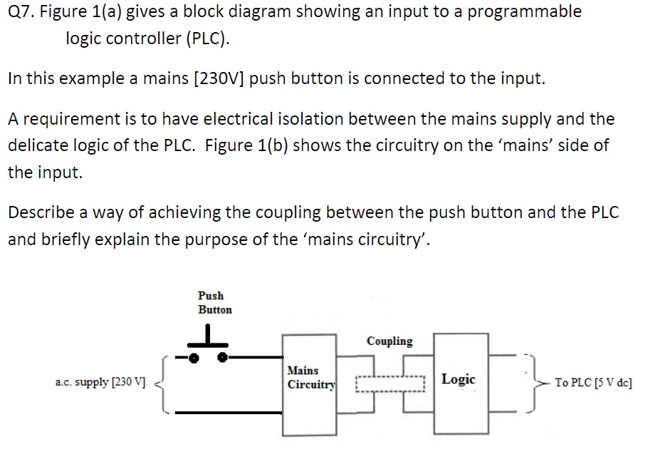 [diagram] Level 1 Block Diagram - Mydiagram.online