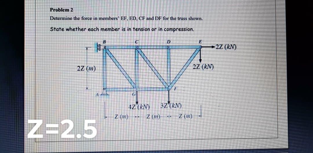 Solved Problem 2 Determine The Force In Members' EF, ED, CF | Chegg.com