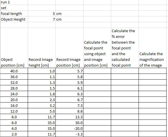 5 7 In Cm Height