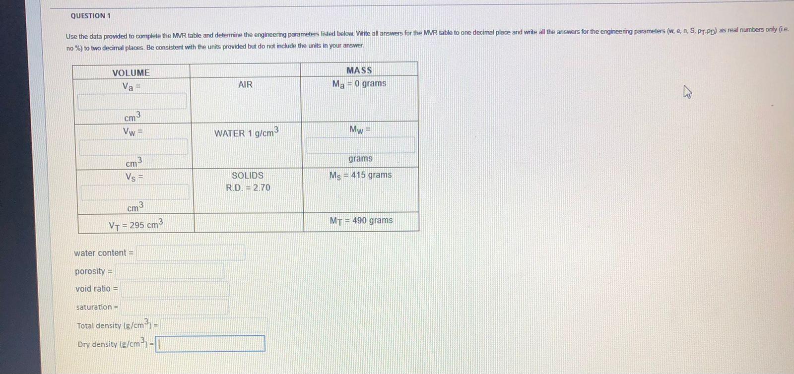 Solved QUESTION 1 Use the data provided to complete the MVR | Chegg.com