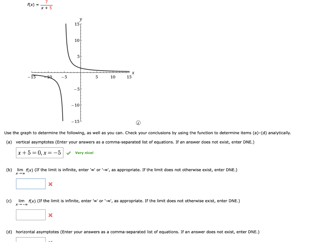 Solved Use the graph to determine the following, as well as | Chegg.com