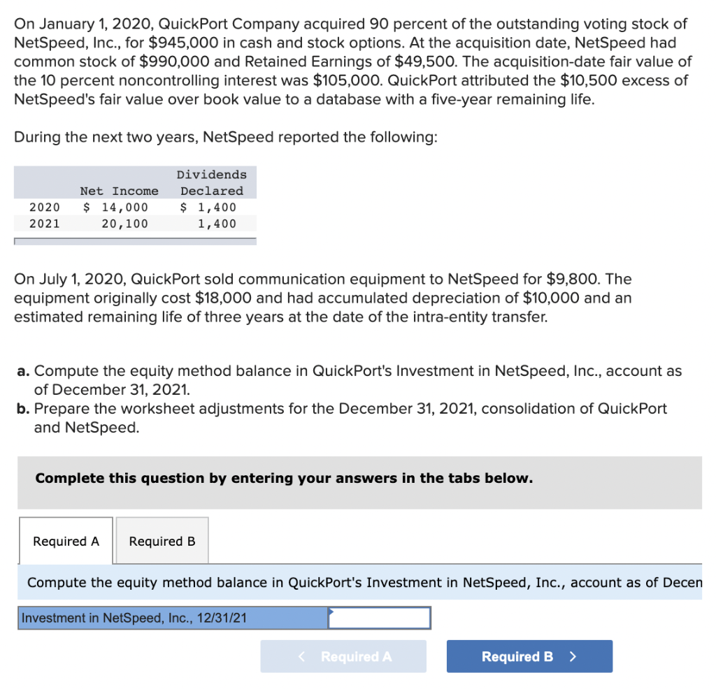 Absolute Sports Company Profile: Valuation, Investors, Acquisition