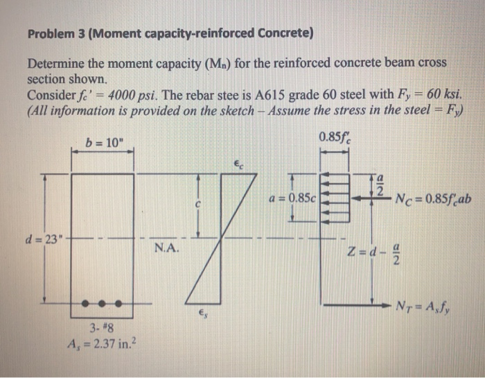 moment-capacity-of-reinforced-concrete-beam-the-best-picture-of-beam