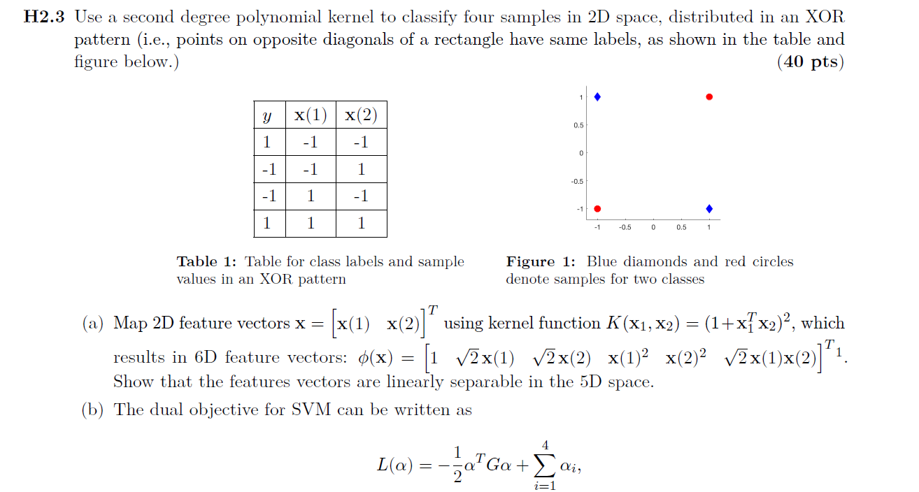 Solved H2.3 Use a second degree polynomial kernel to | Chegg.com