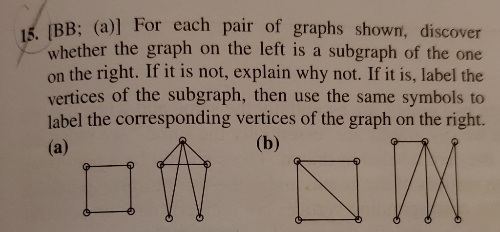 Solved BB: (a)] For each pair of graphs shown, discover | Chegg.com