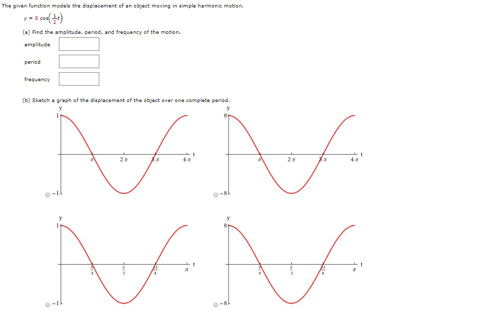 Solved The given function models the displacement of an | Chegg.com