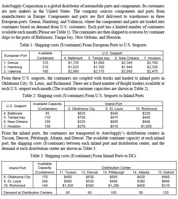 Solved 4. Baltimore 7. Houston 1,750 210 160 2.060 2,050