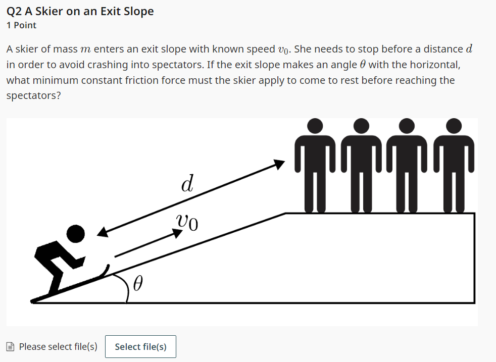 Solved Q2 A Skier on an Exit Slope 1 Point A skier of mass m | Chegg.com
