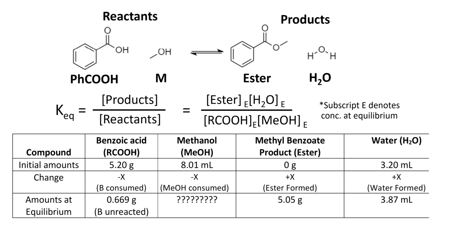 solved-1-above-is-the-chemical-structure-of-a-recently-chegg