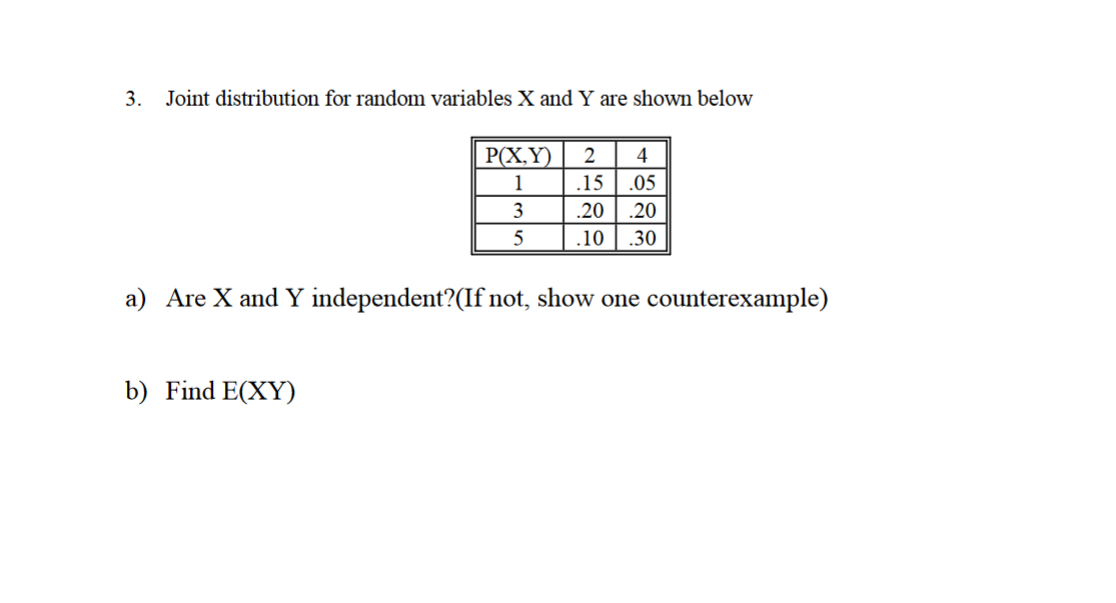 Solved 3. Joint distribution for random variables X and Y | Chegg.com