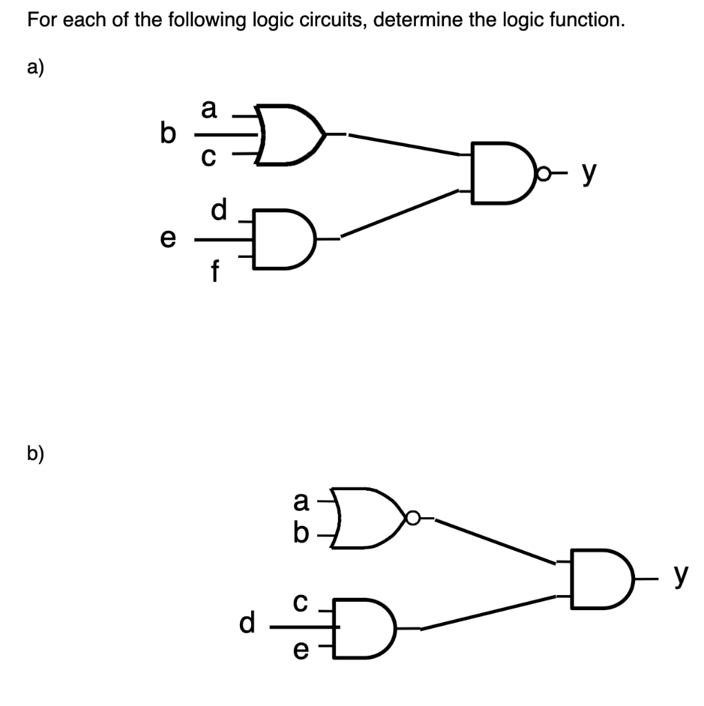 Solved For each of the following logic circuits, determine | Chegg.com