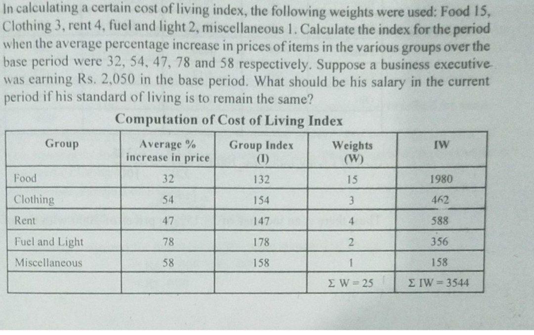 Solved In Calculating A Certain Cost Of Living Index, The | Chegg.com