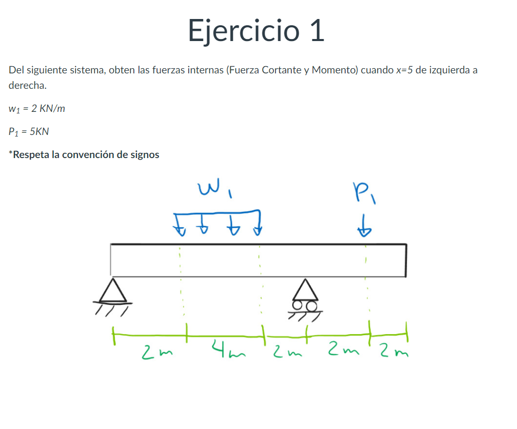 Del siguiente sistema, obten las fuerzas internas (Fuerza Cortante y Momento) cuando \( x=5 \) de izquierda a derecha. \( w_{