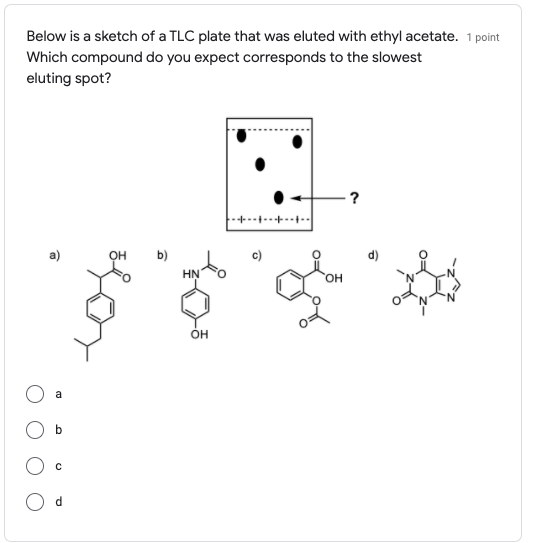 Solved Below is a sketch of a TLC plate that was eluted with | Chegg.com