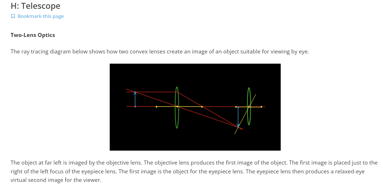 Solved TwoLens Optics The ray tracing diagram below shows