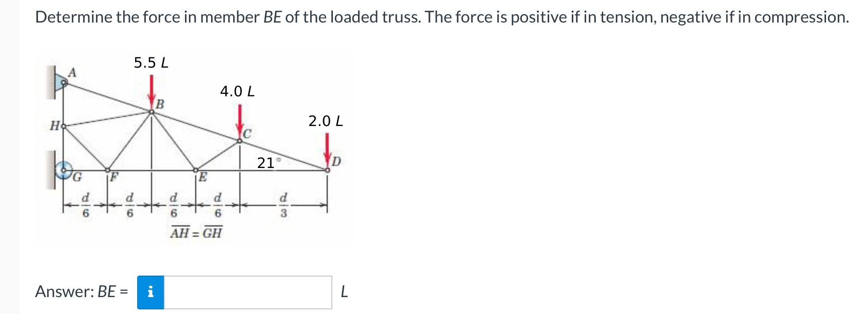 Solved Determine the force in member BE of the loaded truss. | Chegg.com