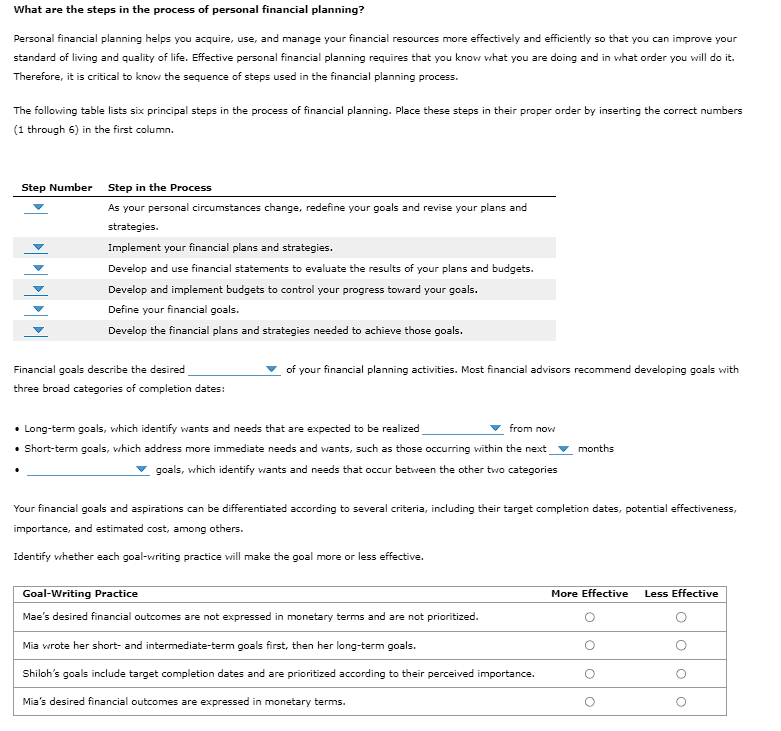 Solved What are the steps in the process of personal | Chegg.com