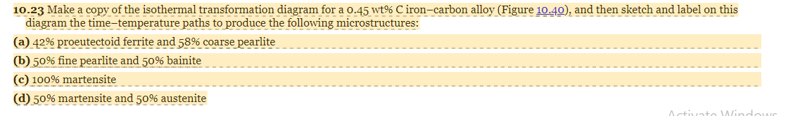 Solved 10.23 Make a copy of the isothermal transformation | Chegg.com