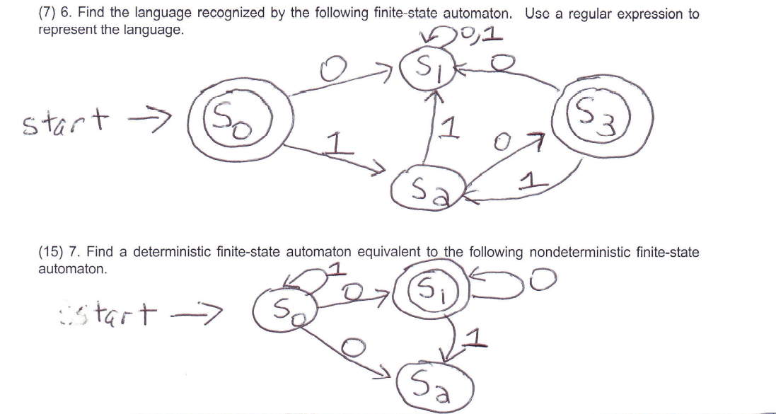 how to find finite state automata