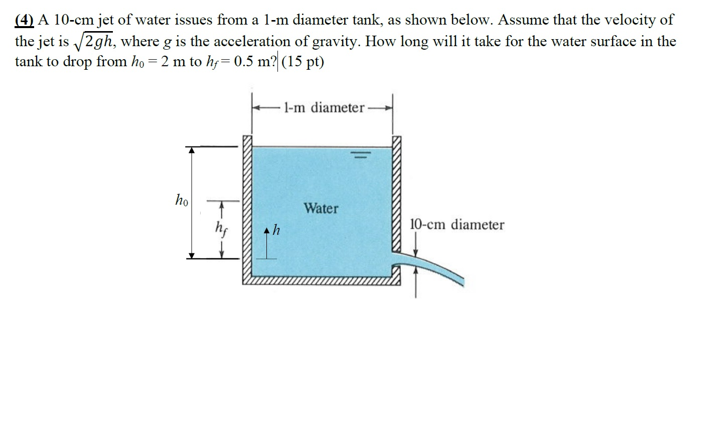 Solved (4) A 10-cm jet of water issues from a 1-m diameter | Chegg.com