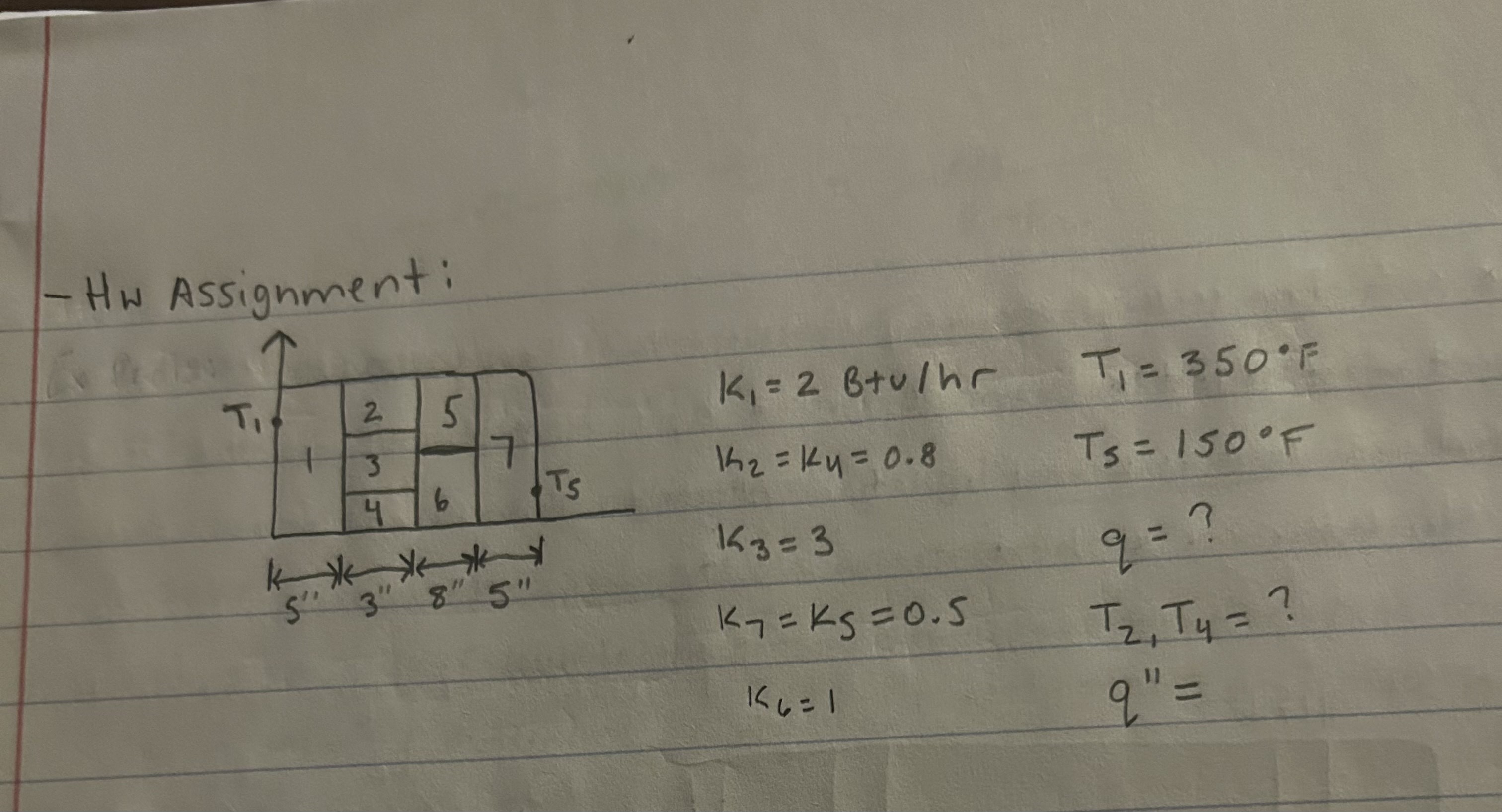 - Hw Assignment: K1=2 B+v/hr | Chegg.com