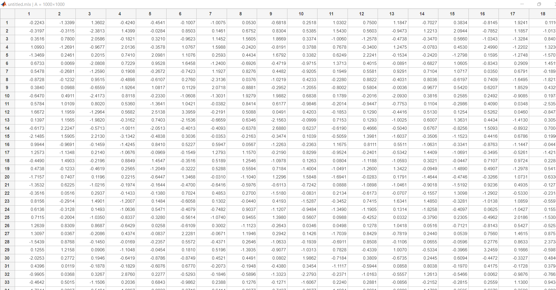 Solved 1 PLU Decomposition Write a MATLAB function called | Chegg.com