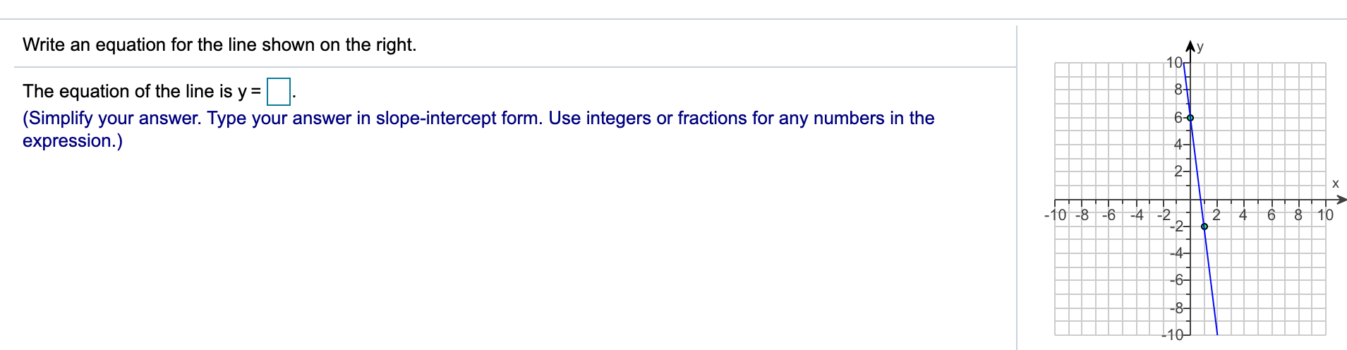 Solved Write an equation for the line shown on the right. Ay | Chegg.com