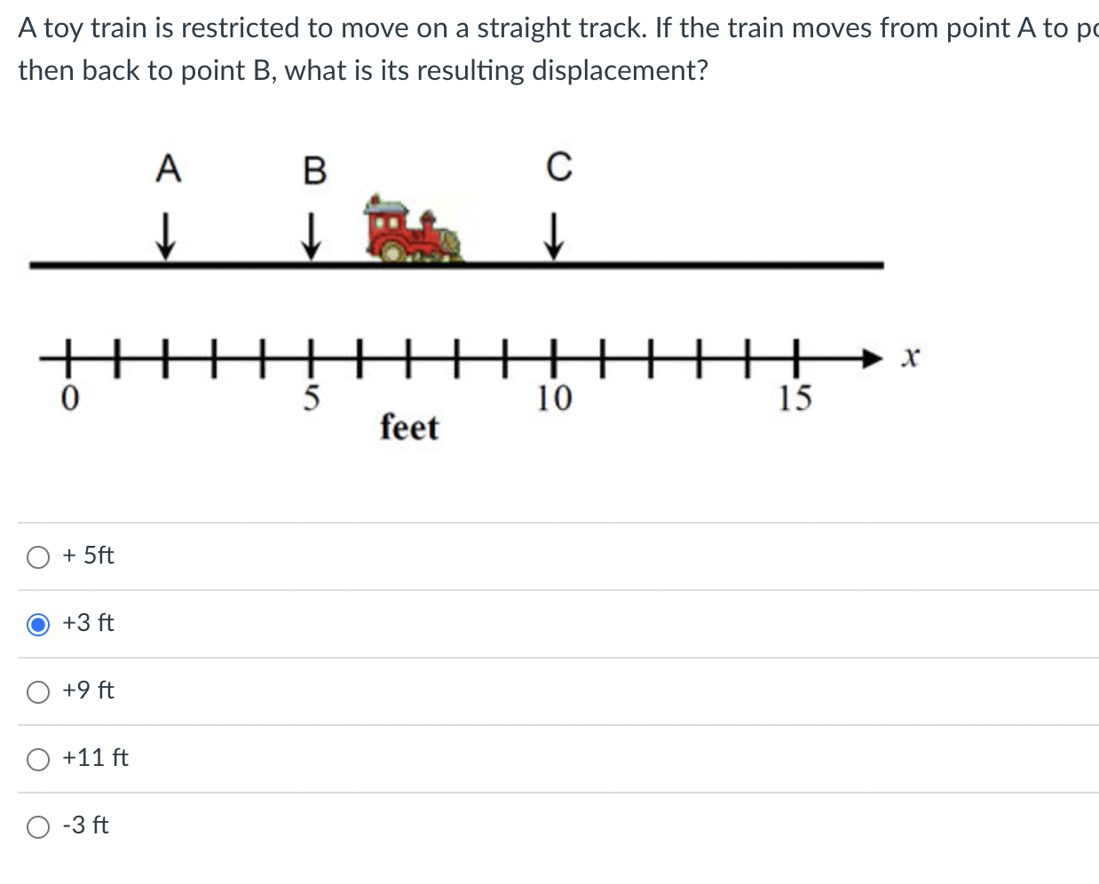 Solved A toy train is restricted to move on a straight | Chegg.com