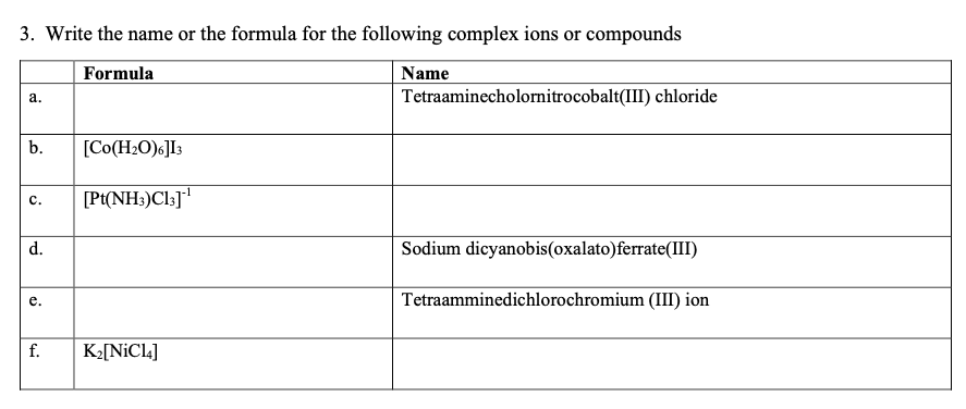 Solved 3. Write the name or the formula for the following | Chegg.com