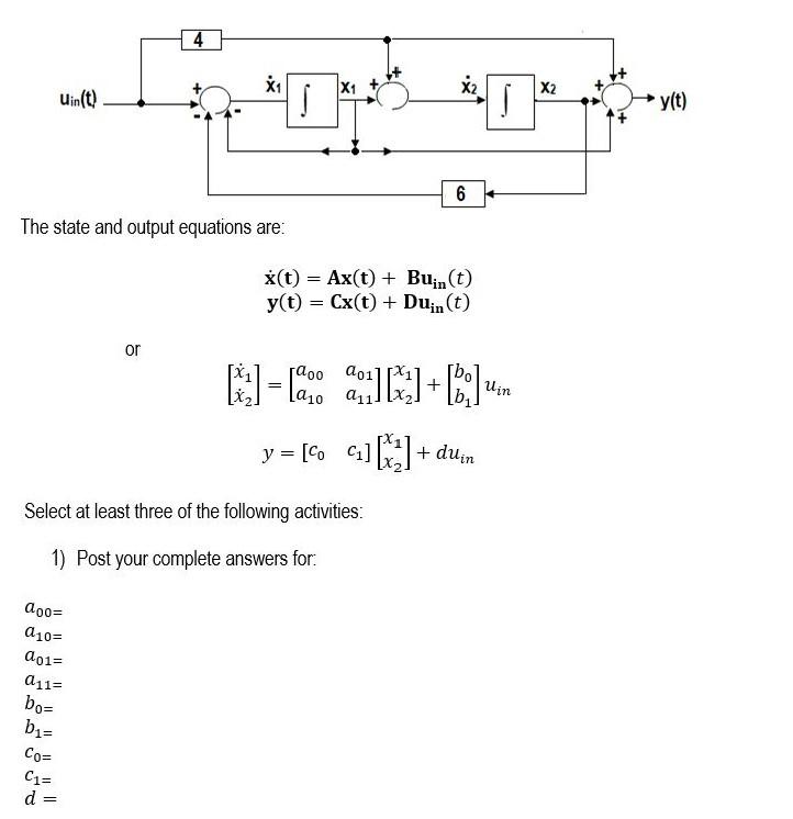 Solved Given the block diagram realization of a continuous | Chegg.com