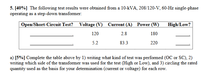 Solved 5. [40%] The following test results were obtained | Chegg.com